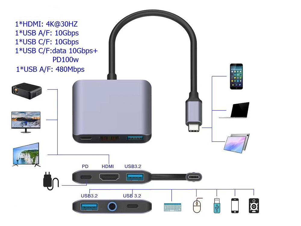 2IN1_HDMI+DP
